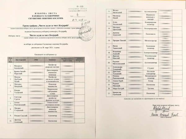 Скенирана изборна листа кандидата за општину Косјерић